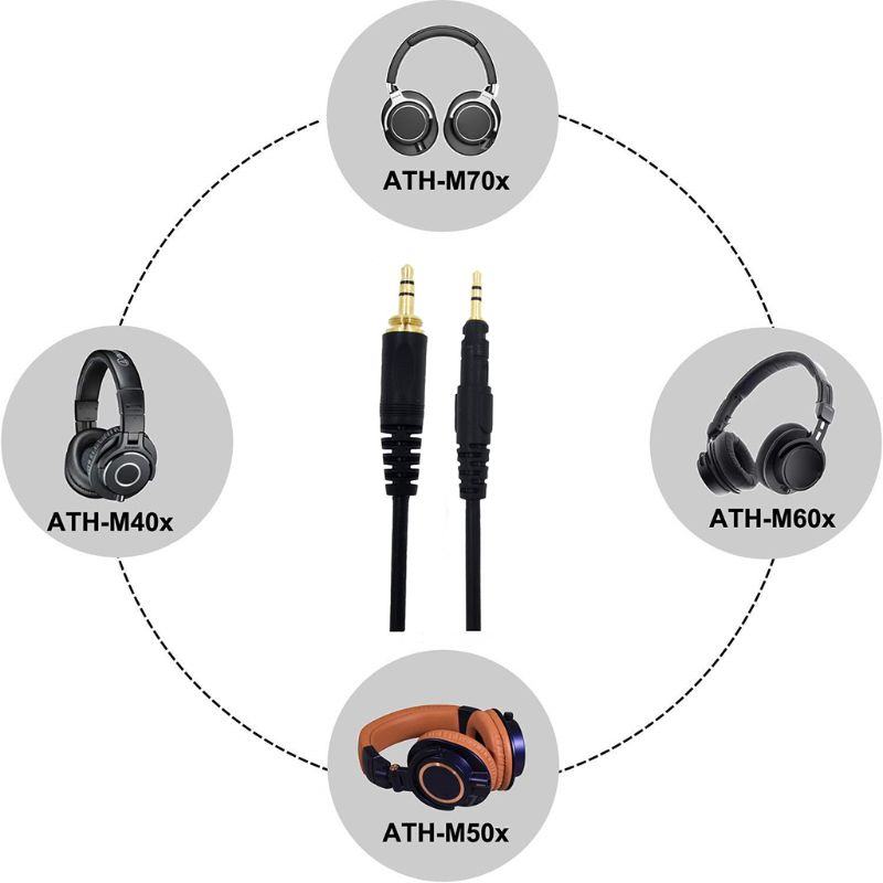 オーディオテクニカ ATH-M50X M40X M60X M - Audio Technica Headphone Ath-M50X のレビューと価格